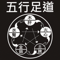 Logo of 五行足道養生學苑.