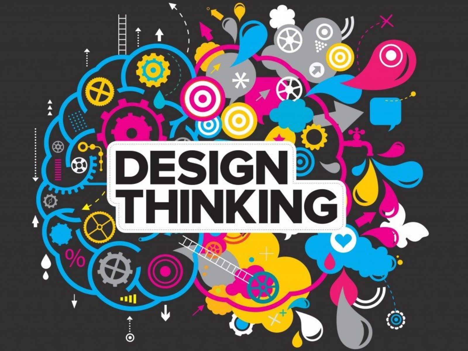 Cover of Design Thinking Masterclass.